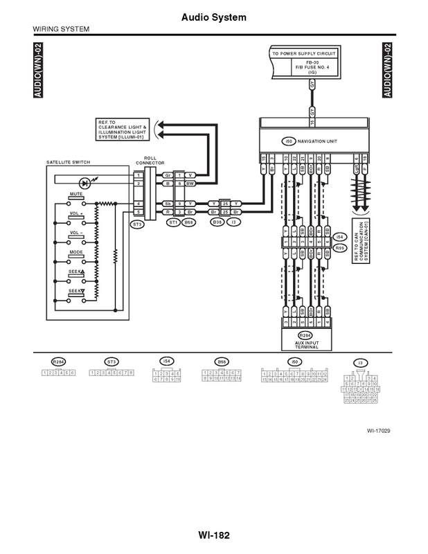 Wiring Diagram PDF: 2002 Subaru Wrx Wiring Diagram